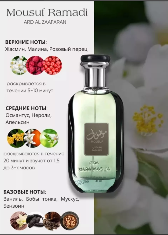 фото женские духи 100мл оптом