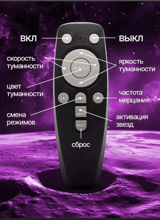 картинка Ночник проектор  звездного неба от магазина Одежда+