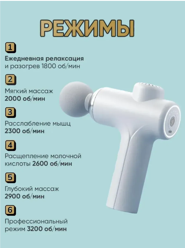 картинка Массажер перкуссионный для тела от магазина Одежда+