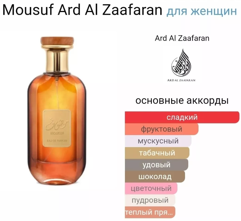 фото женские духи 100мл оптом