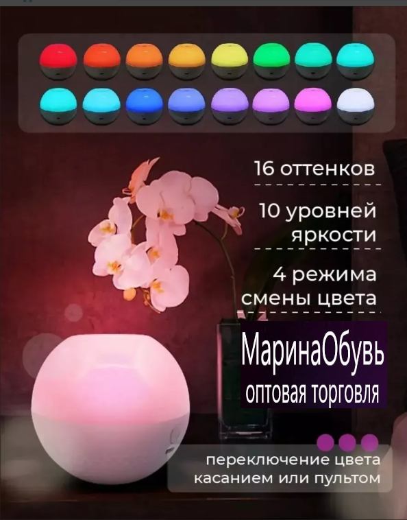 картинка Ночник проектор  звездного неба от магазина Одежда+