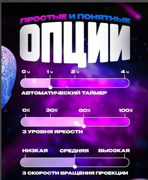 картинка Ночник проектор  звездного неба от магазина Одежда+