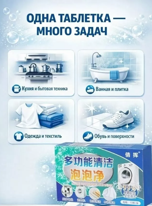картинка Чистящее средство для дома в таблетках от магазина Одежда+