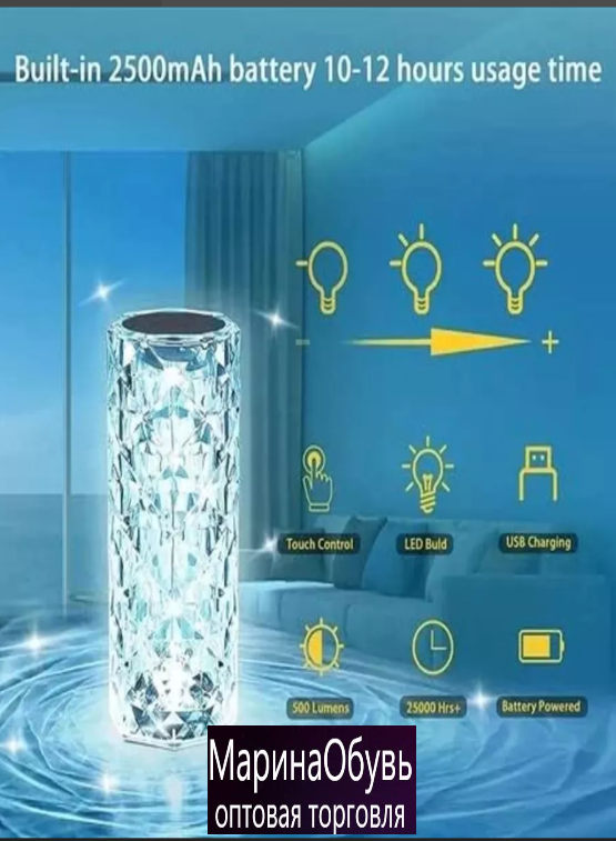 картинка Ночник проектор от магазина Одежда+