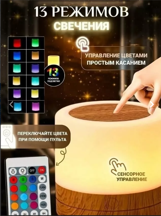 картинка Светодиодный ночник от магазина Одежда+