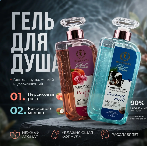 картинка Гель для душа с кокосовым молоком от магазина Одежда+