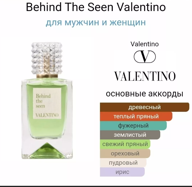 картинка Духи унисекс 100мл от магазина Одежда+