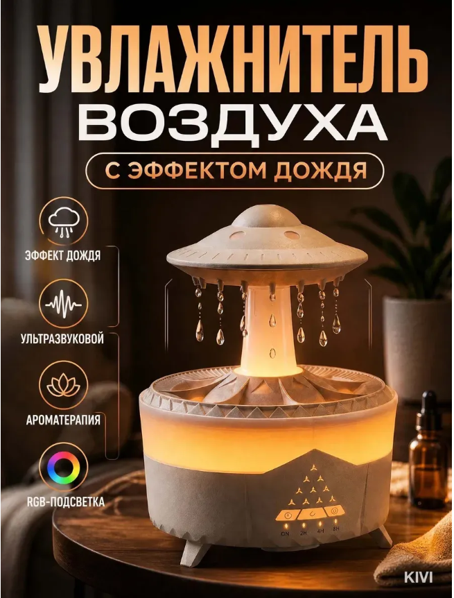 картинка Ароматизатор  воздуха для дома для авто НЛО, LED от магазина Одежда+