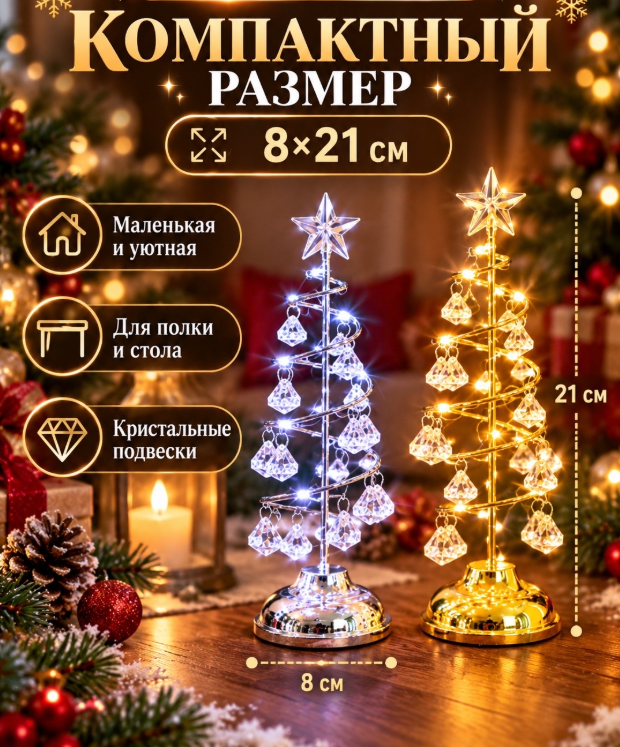 картинка Декоративная елочка с хрустальными подвесками 8*21 см от магазина Одежда+