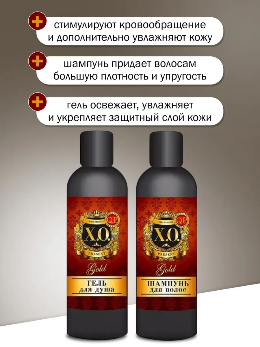 картинка Подарочный мужской набор Шампунь для волос+Гель для душа от магазина Одежда+
