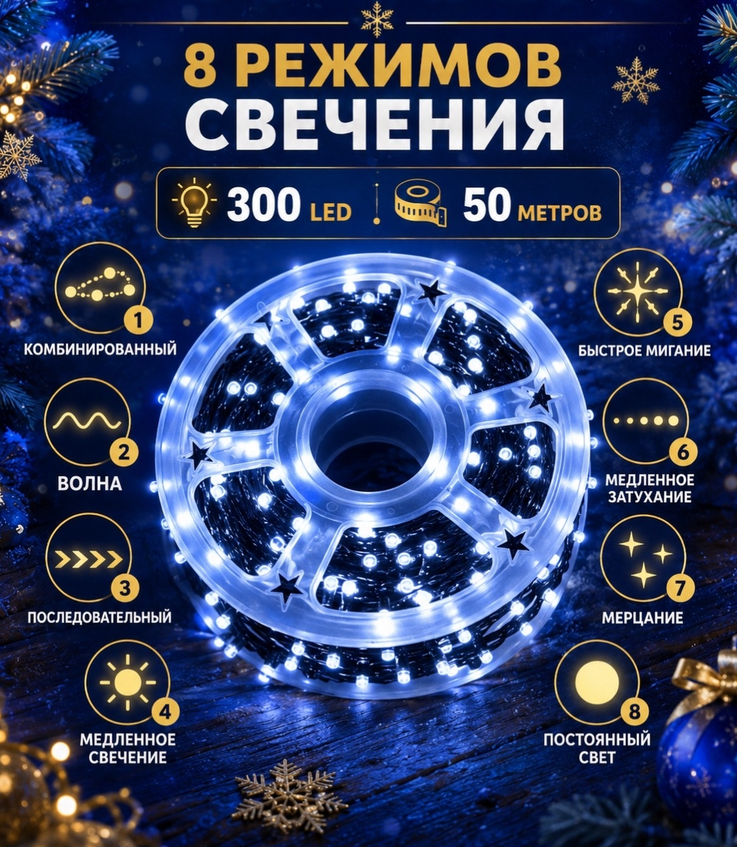 картинка Светодиодная нить в катушке — идеальное решение для масштабного новогоднего оформления! Размер 50 метров от магазина Одежда+