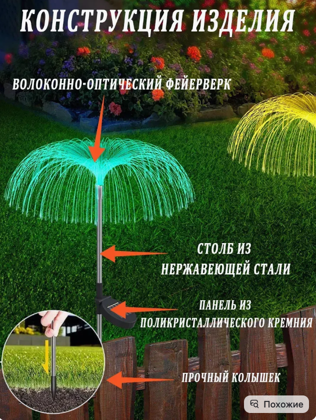 картинка Светильник уличный на солнечных батареях от магазина Одежда+