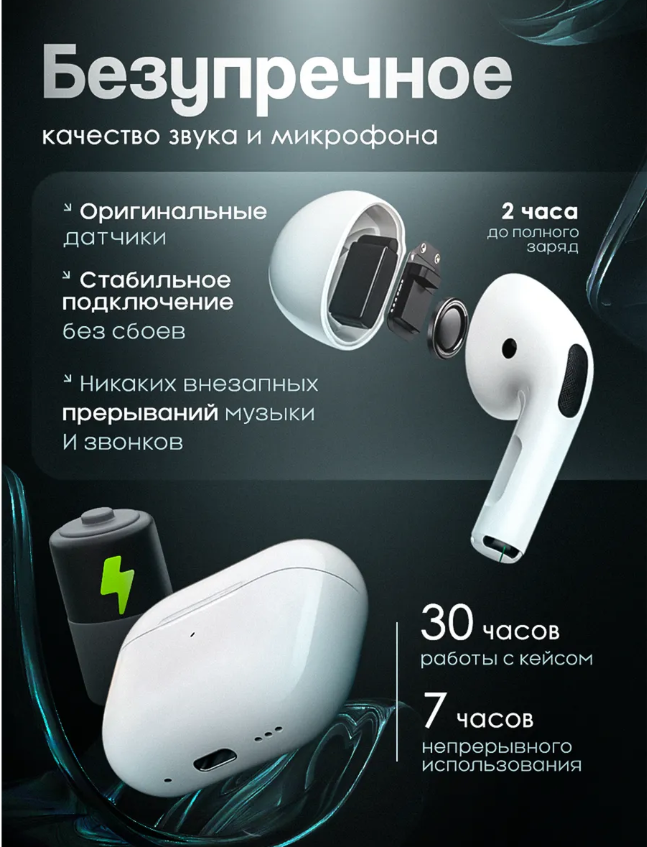 картинка Наушники беспроводные от магазина Одежда+