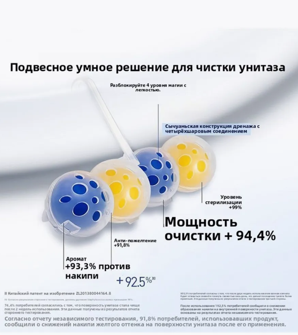картинка Шарики для унитаза набор от магазина Одежда+