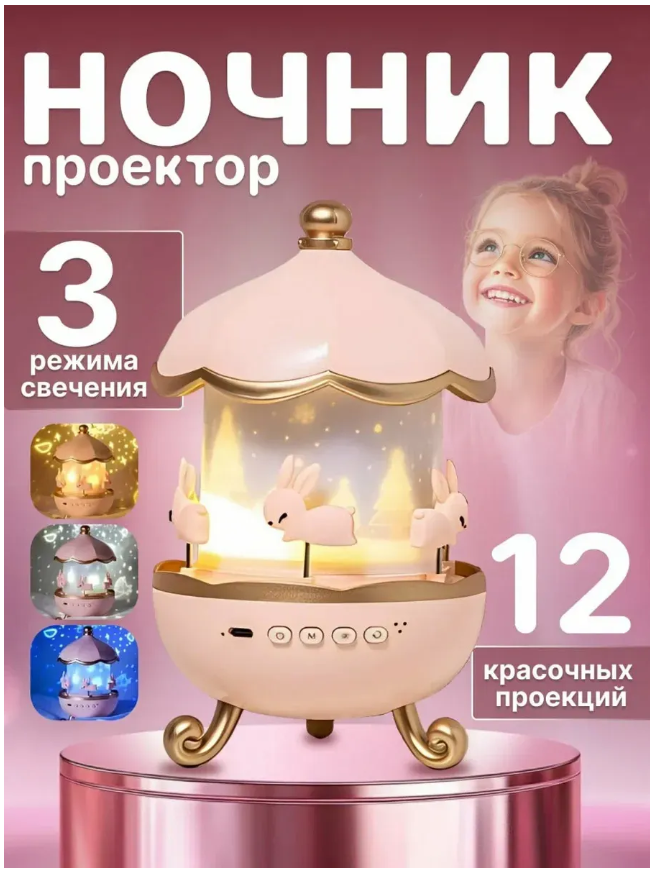 картинка Проектор ночник Звездное небо от магазина Одежда+