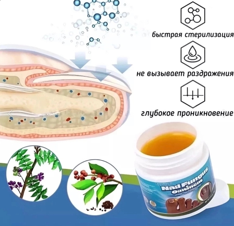картинка Крем противогрибковый от магазина Одежда+
