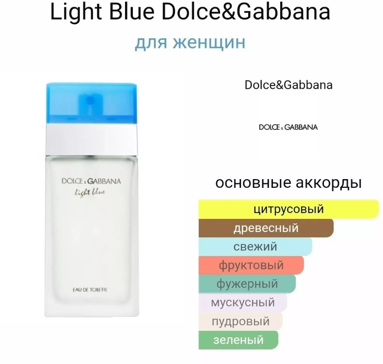 фото мужские духи 100мл оптом