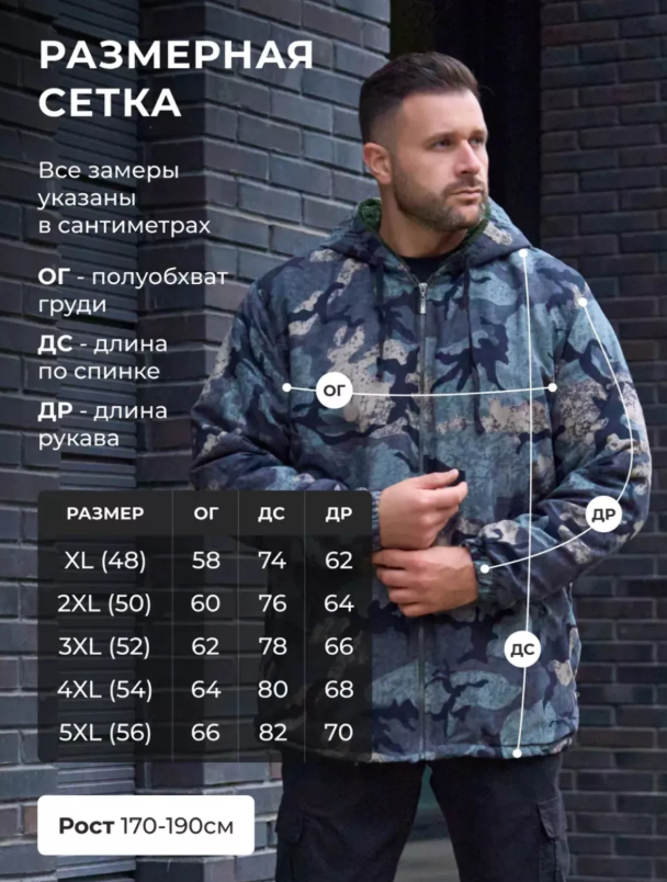картинка Куртка от магазина Одежда+