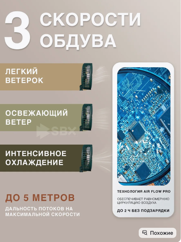 картинка Вентилятор настольный от магазина Одежда+