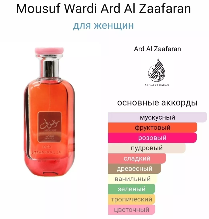 фото женские духи 100мл оптом