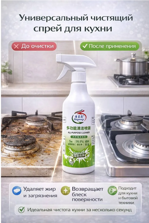 картинка Универсальное чистящее средство спрей антижир от магазина Одежда+