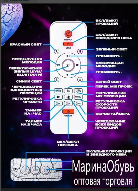 картинка Ночник проектор  звездного неба от магазина Одежда+
