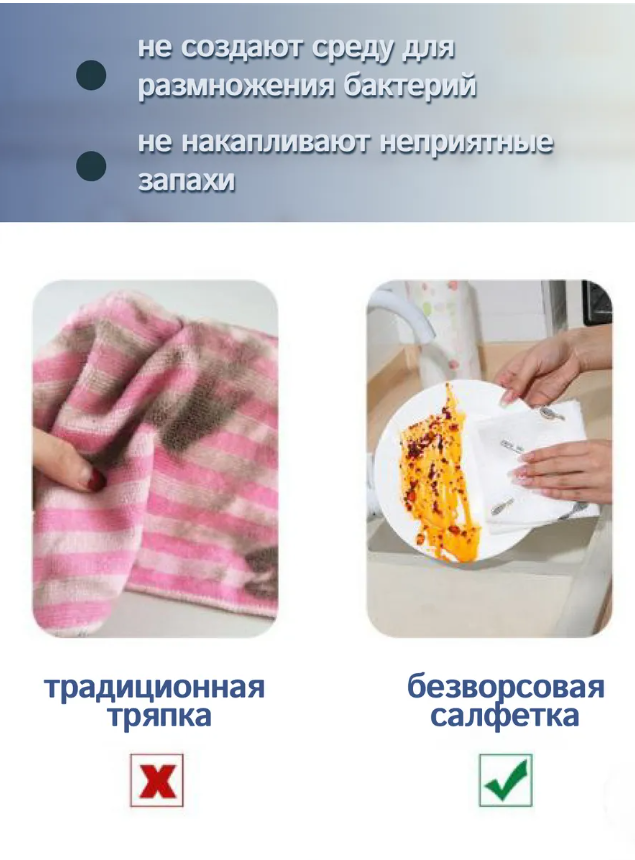 картинка Салфетки для уборки в рулоне от магазина Одежда+