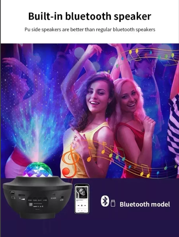 картинка Ночник проектор звездного неба от магазина Одежда+