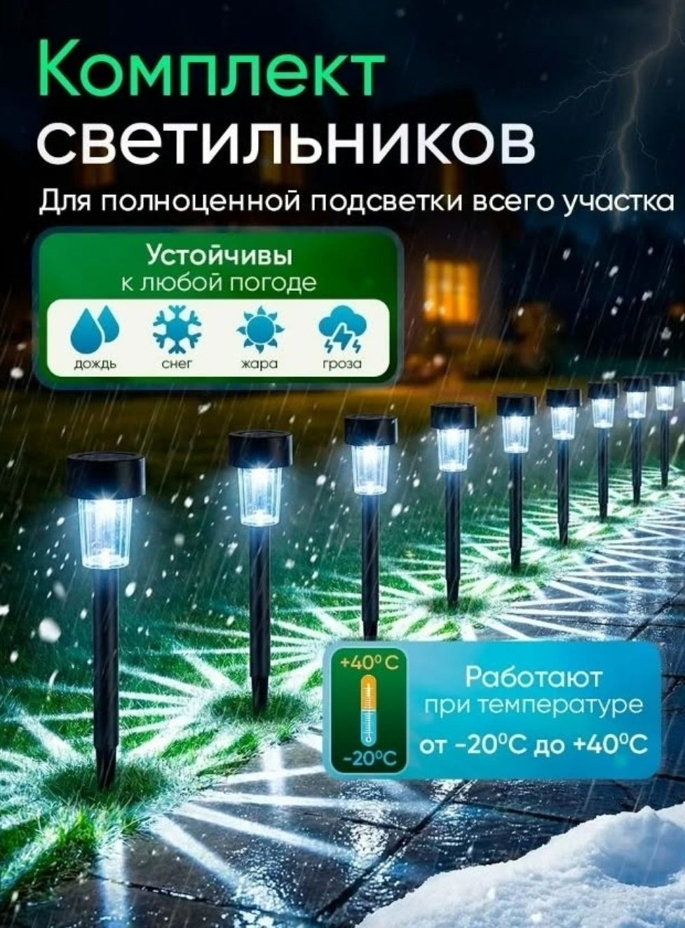 картинка Садовый фонарь на солнечной батарее от магазина Одежда+