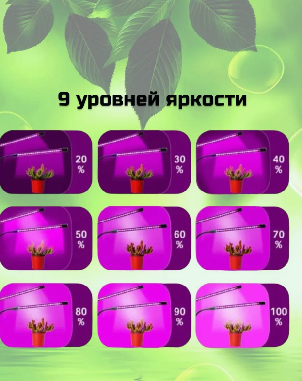 картинка Фитолампа для рассады и растений  5 ламп от магазина Одежда+