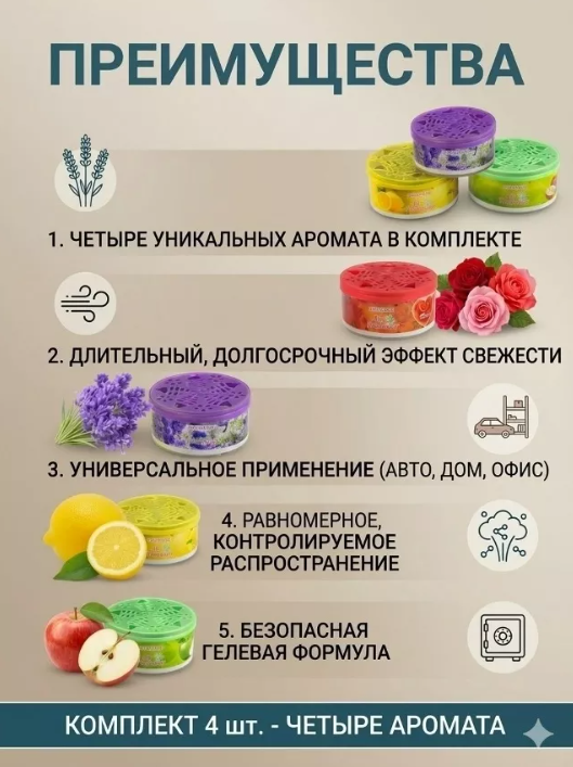 картинка Ароматизатор гелевый набор 4 шт от магазина Одежда+